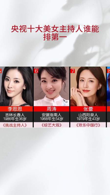 央视十大美女主持人谁能排第一