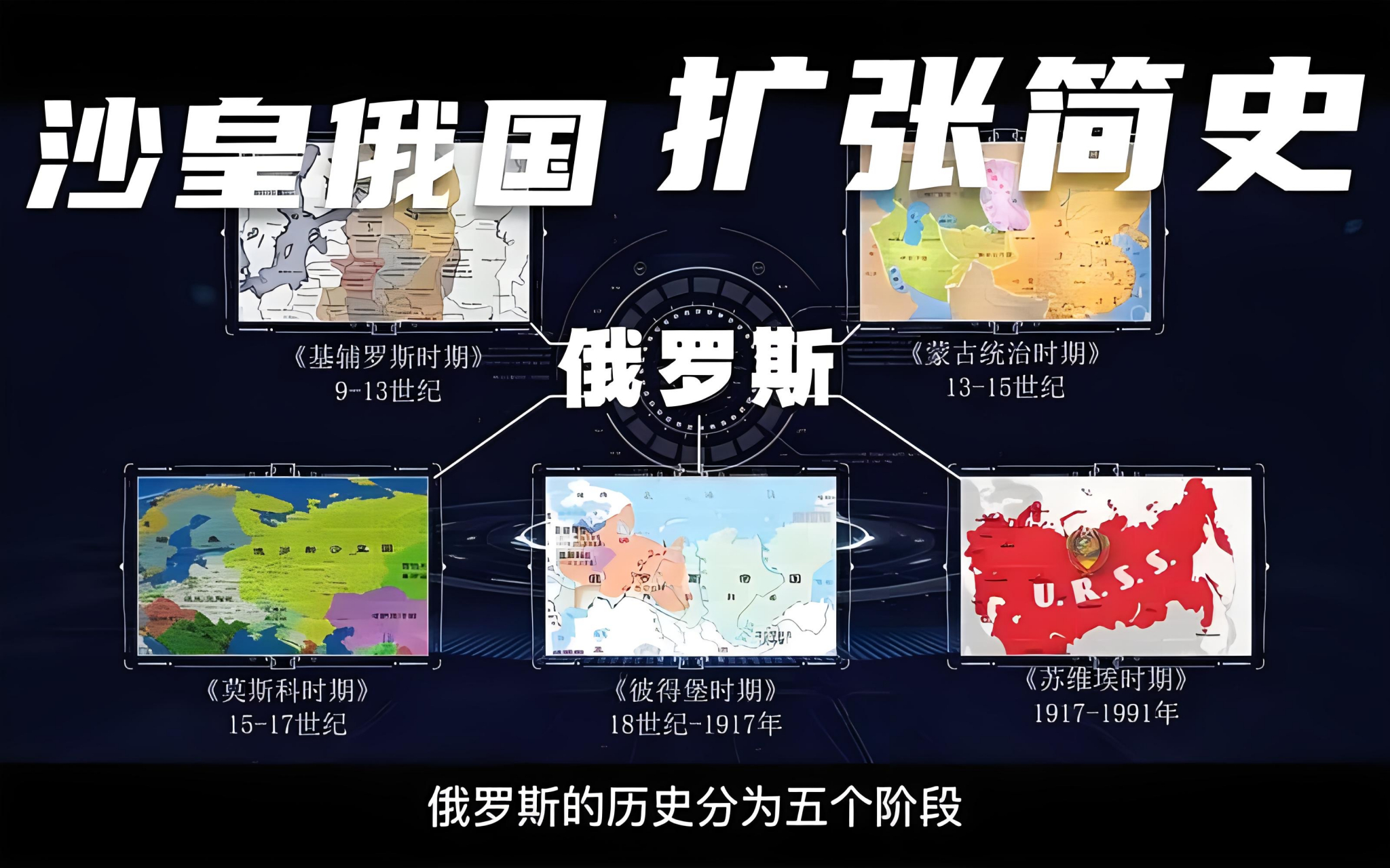 俄罗斯在扩地方面一直不遗余力,从沙俄到苏联到今天的俄罗斯,通过