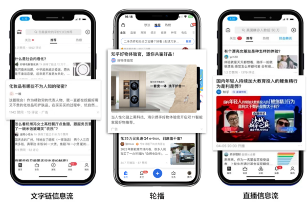 知乎app 广告不同类型推广方式