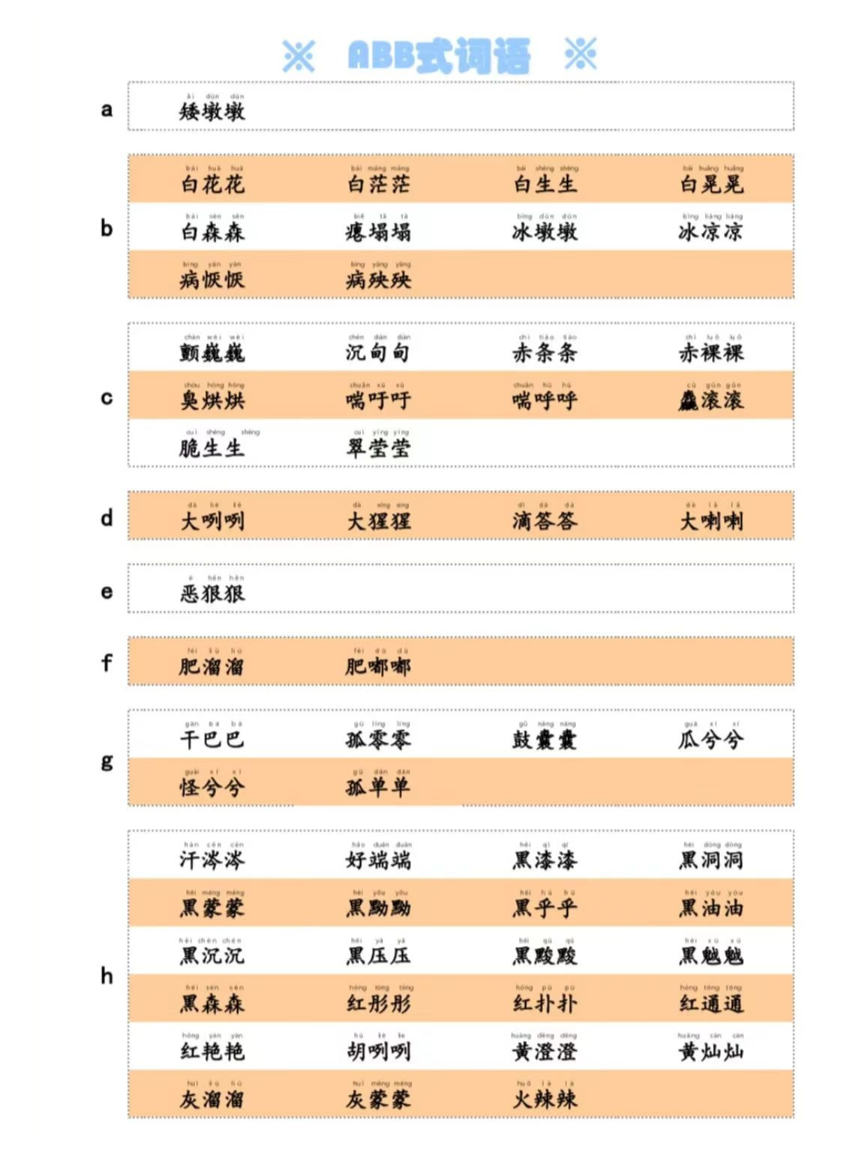 ABB词语大全味道图片