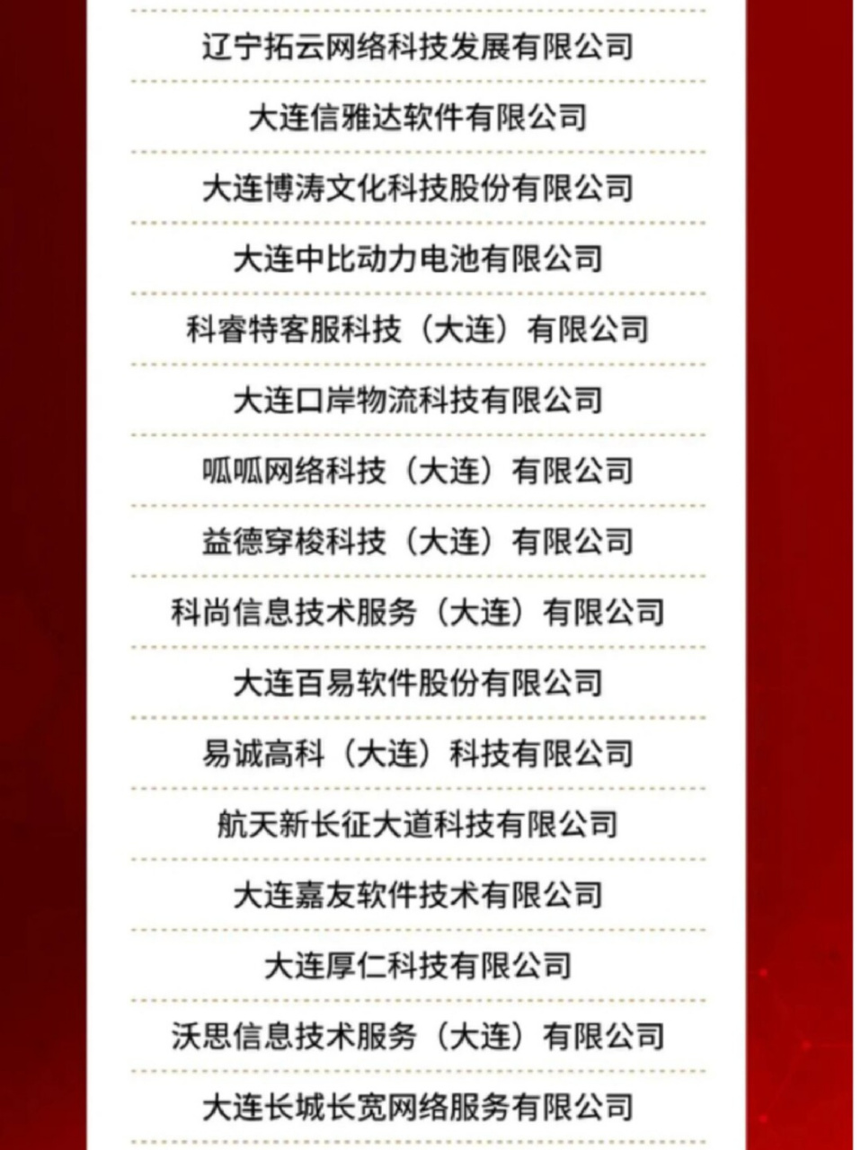 2023大连百强企业榜单 fil,fidelity?没合并啊?