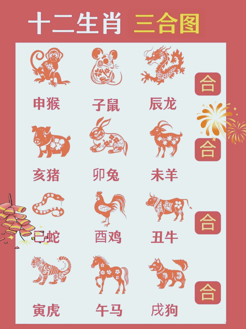 无尽的爱是什么生肖(无尽的爱是什么生肖呢)
