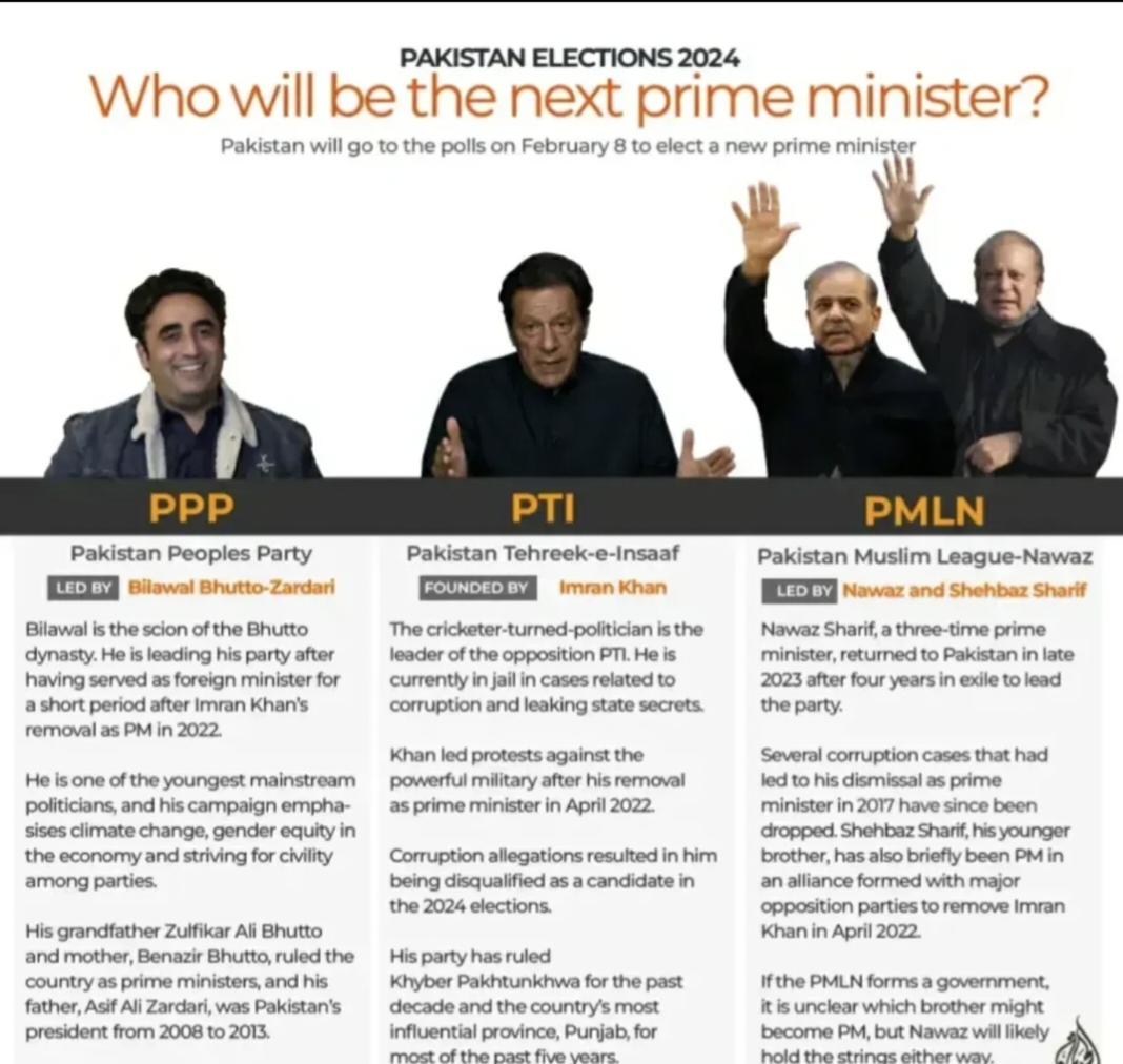 11日,巴基斯坦选举委员会公布计票结果:独立参选人集团获得101席