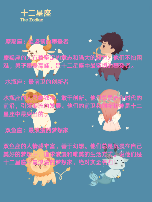 生肖运势狮子座白羊座(狮子座的运势白羊座)