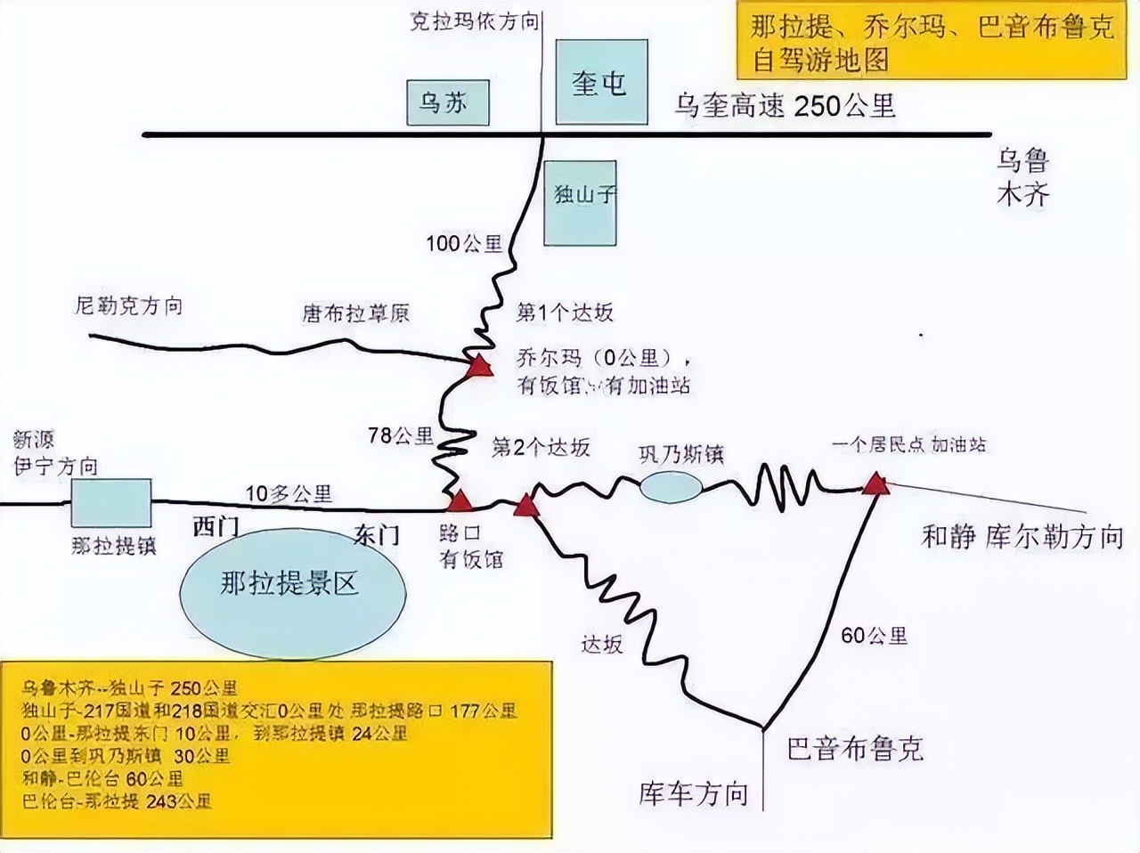 独库公路危险路段有哪些