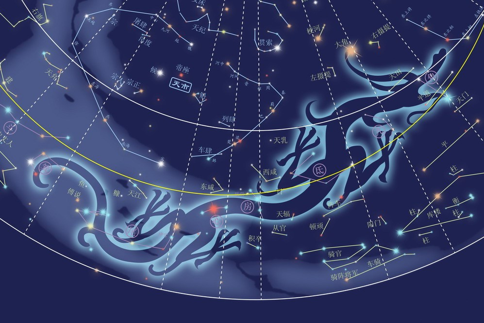 读完这篇文章后你会发