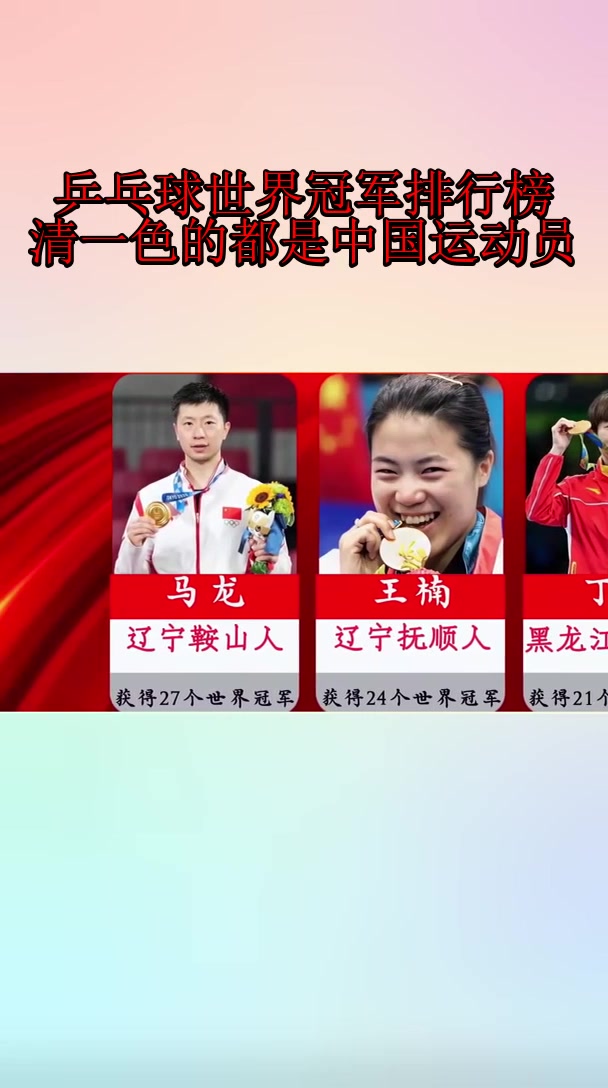 乒乓球世界冠军排行榜清一色的都是中国运动员