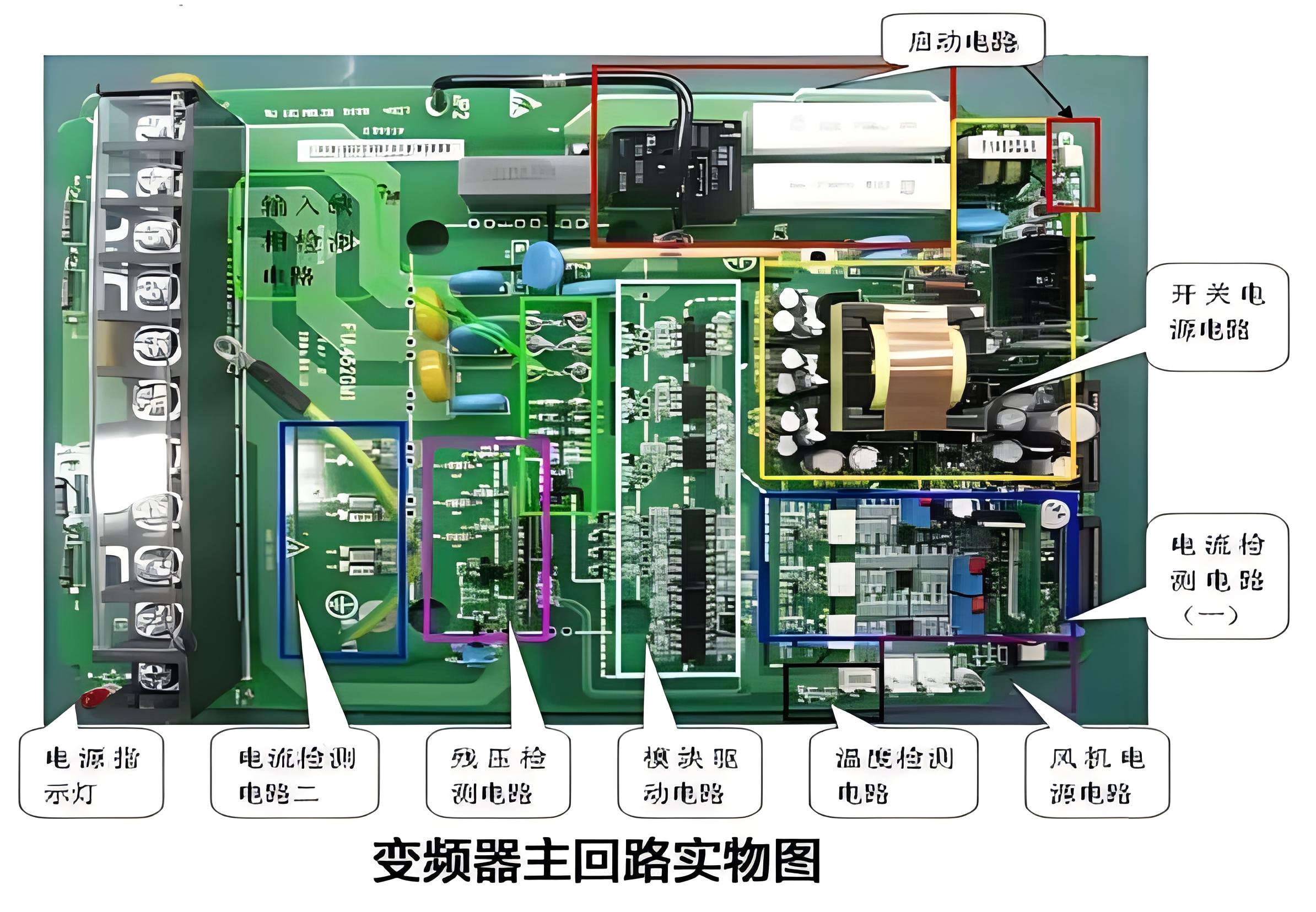 变频器的结构图片