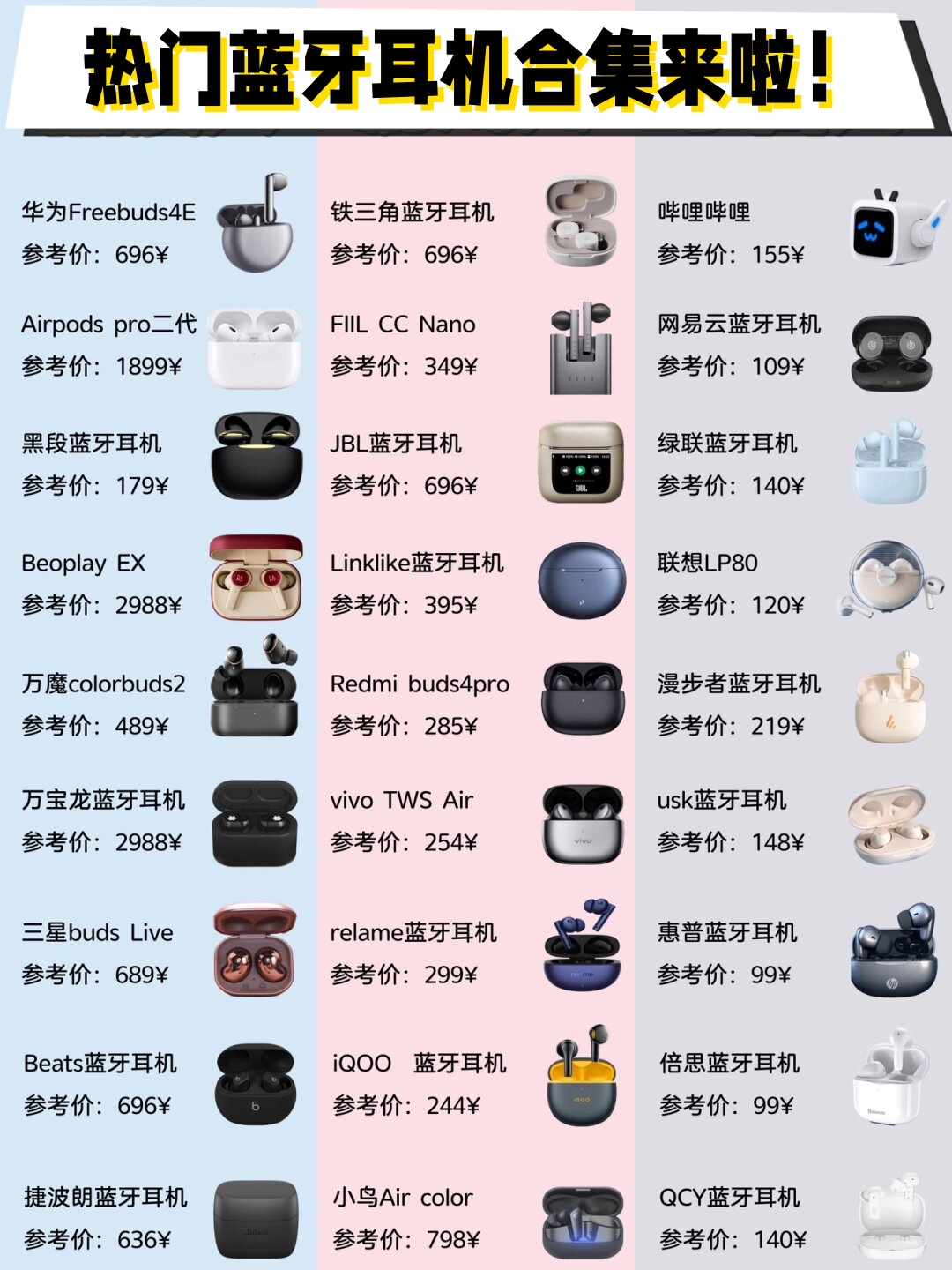 大全蓝牙耳机样式分类图片蓝牙耳机款式名字蓝牙耳机款式分哪几种图片