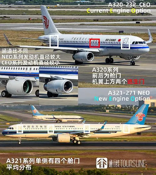 中型机320和波音737图片