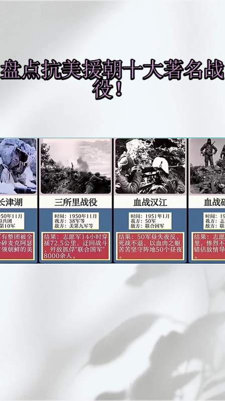 盘点抗美援朝十大著名战役