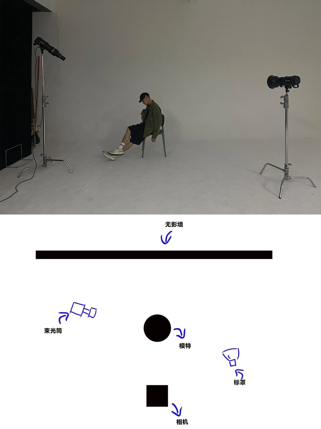 三灯布光也能拍出高级感杂志大片