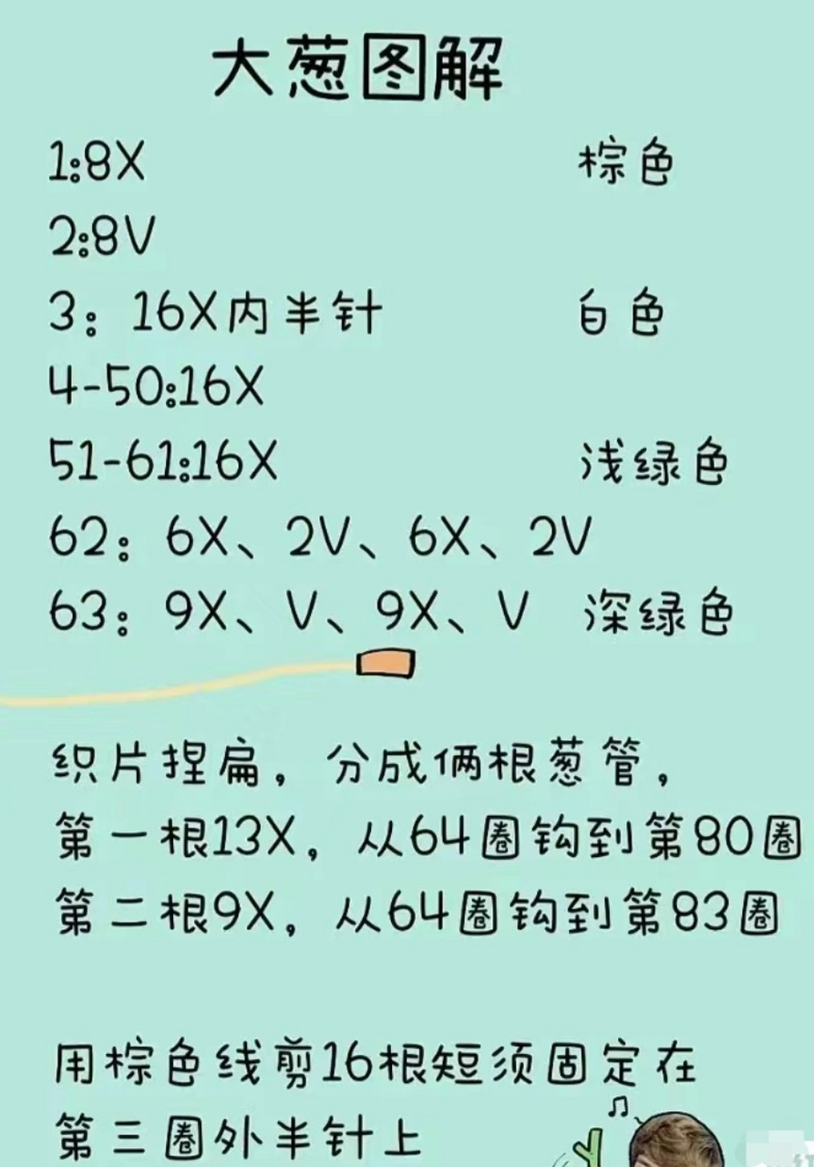 钩织大葱 | 附图解 刚刚我发了大蒜的教程,有葱有蒜才算圆满.