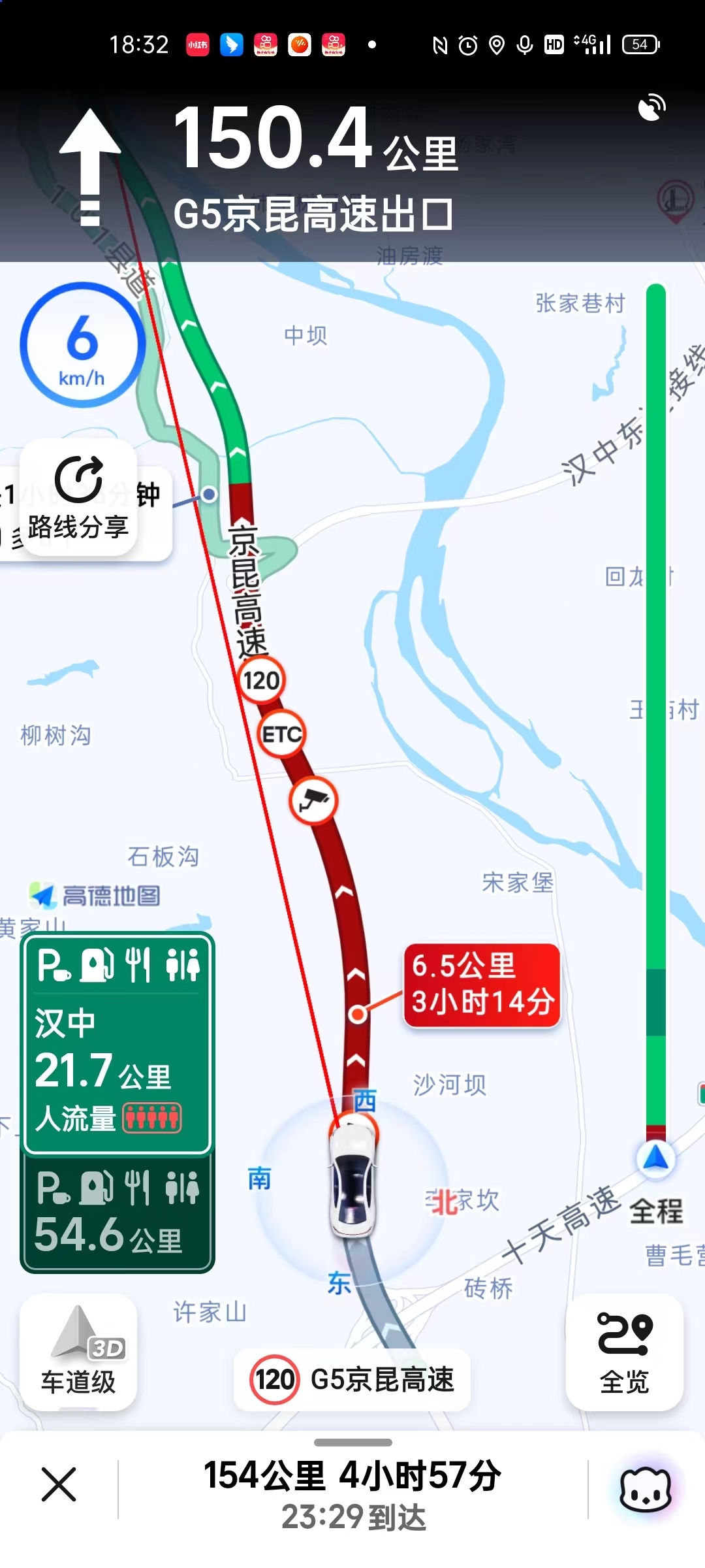 万万没想到,春节高速不收费,居然还堵车