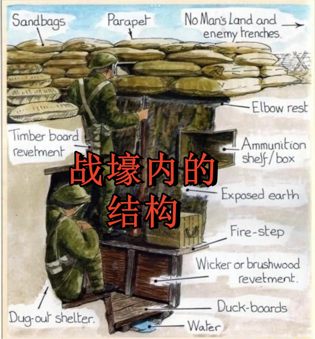 想象一下你身处一片荒野之中四周是无尽的土地和天空