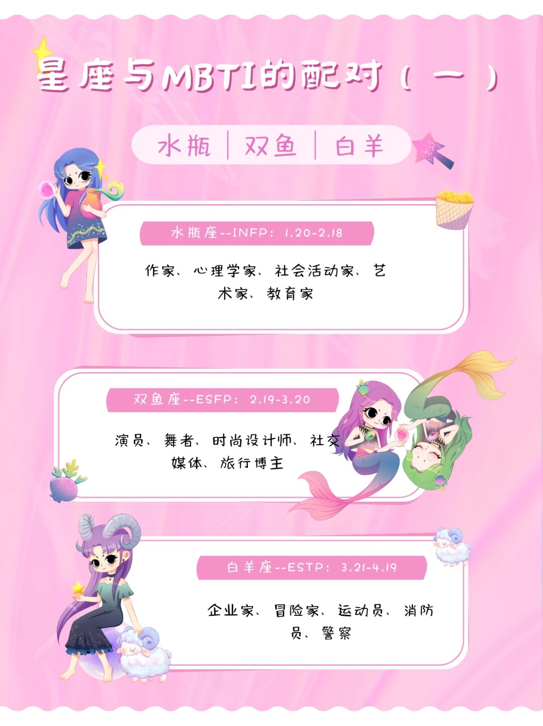 mbti人格类型全解析你的性格密码是什么?