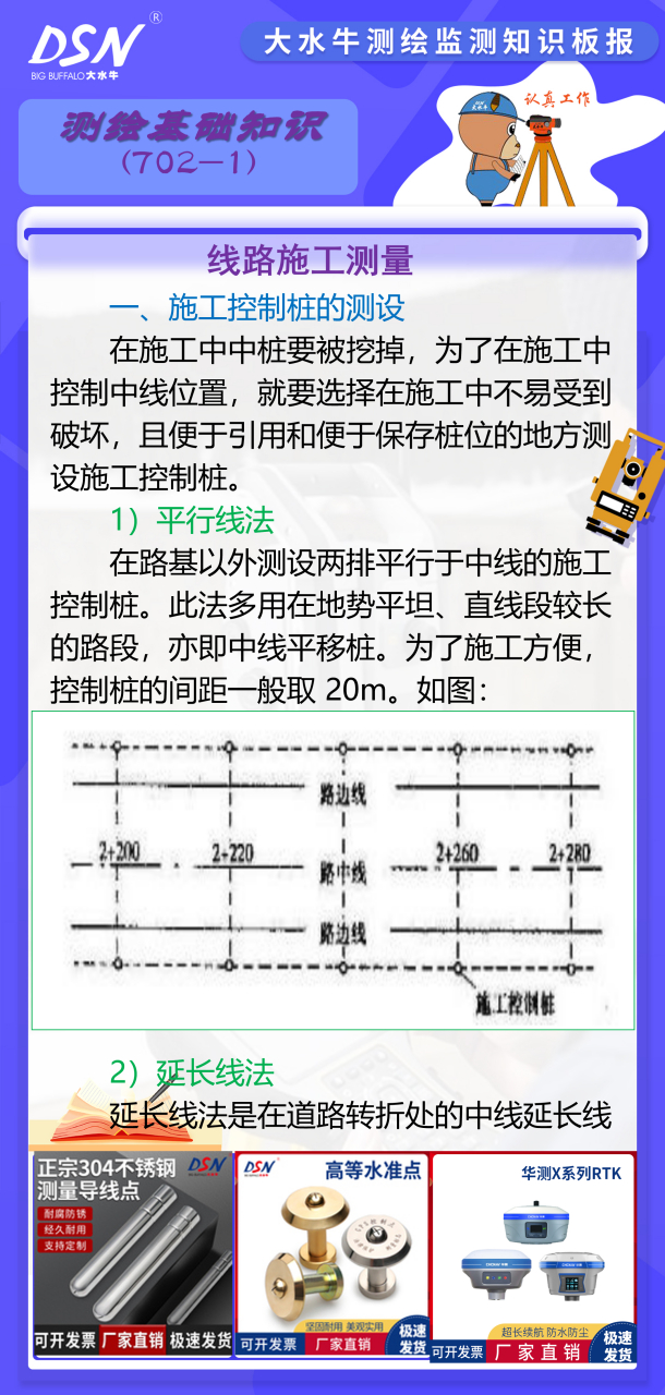 施工测量 线板图片