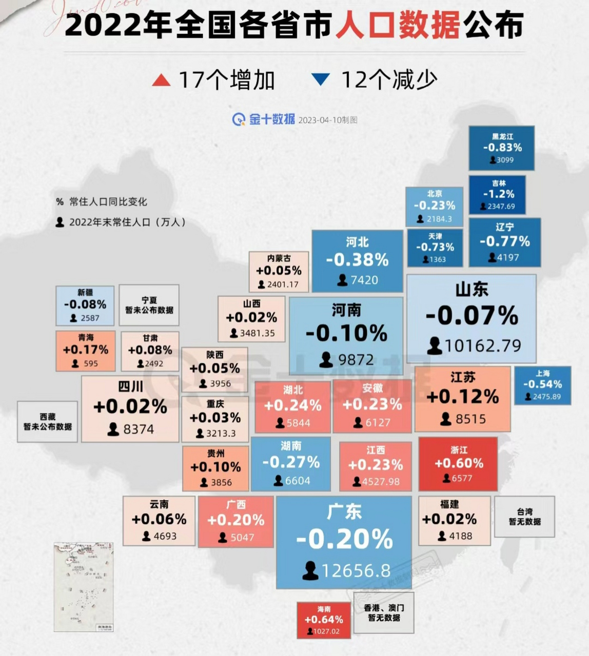 中国人口流向图图片