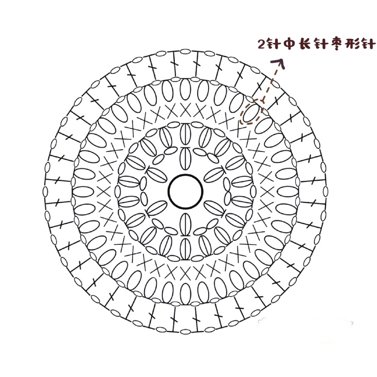 杯垫钩织 |附图解 我今天要分享一款枣形针钩杯垫勾法,这种勾法出来有