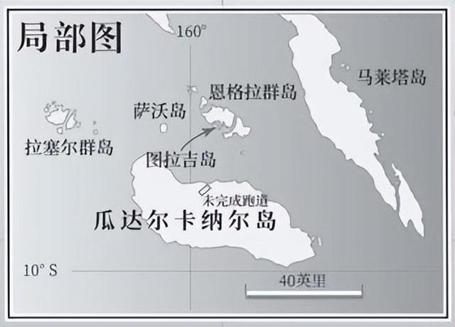 瓜岛争夺战:王牌对阵精锐,日军被打得三线皆败,求死不能