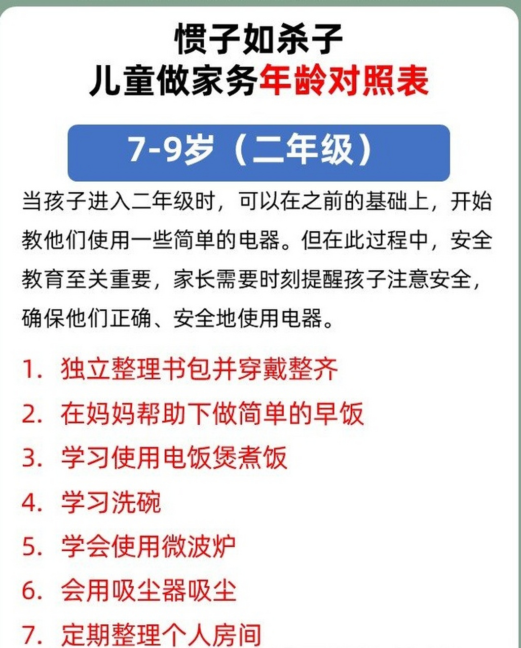 惯子如杀子,儿童做家务年龄对照表  90无论年纪大小,孩子都是家庭的