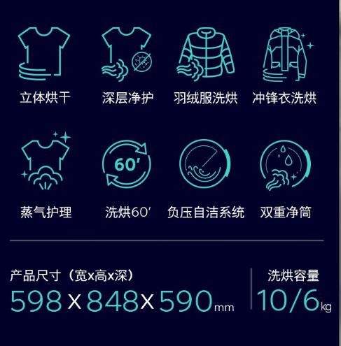 西门子全自动洗衣机烘干机一体机,蒸汽除菌怎么样,值得买吗?