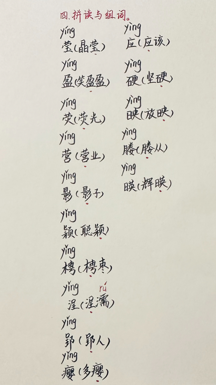 汉语拼音# #萌娃学习汉语拼音# #汉语拼音字母#   汉语拼音:整体认读