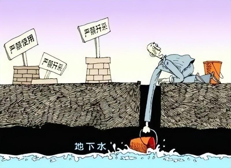 2022年,中国针对全国地下水资源淡水储量进行了首次公布,消息一出震惊