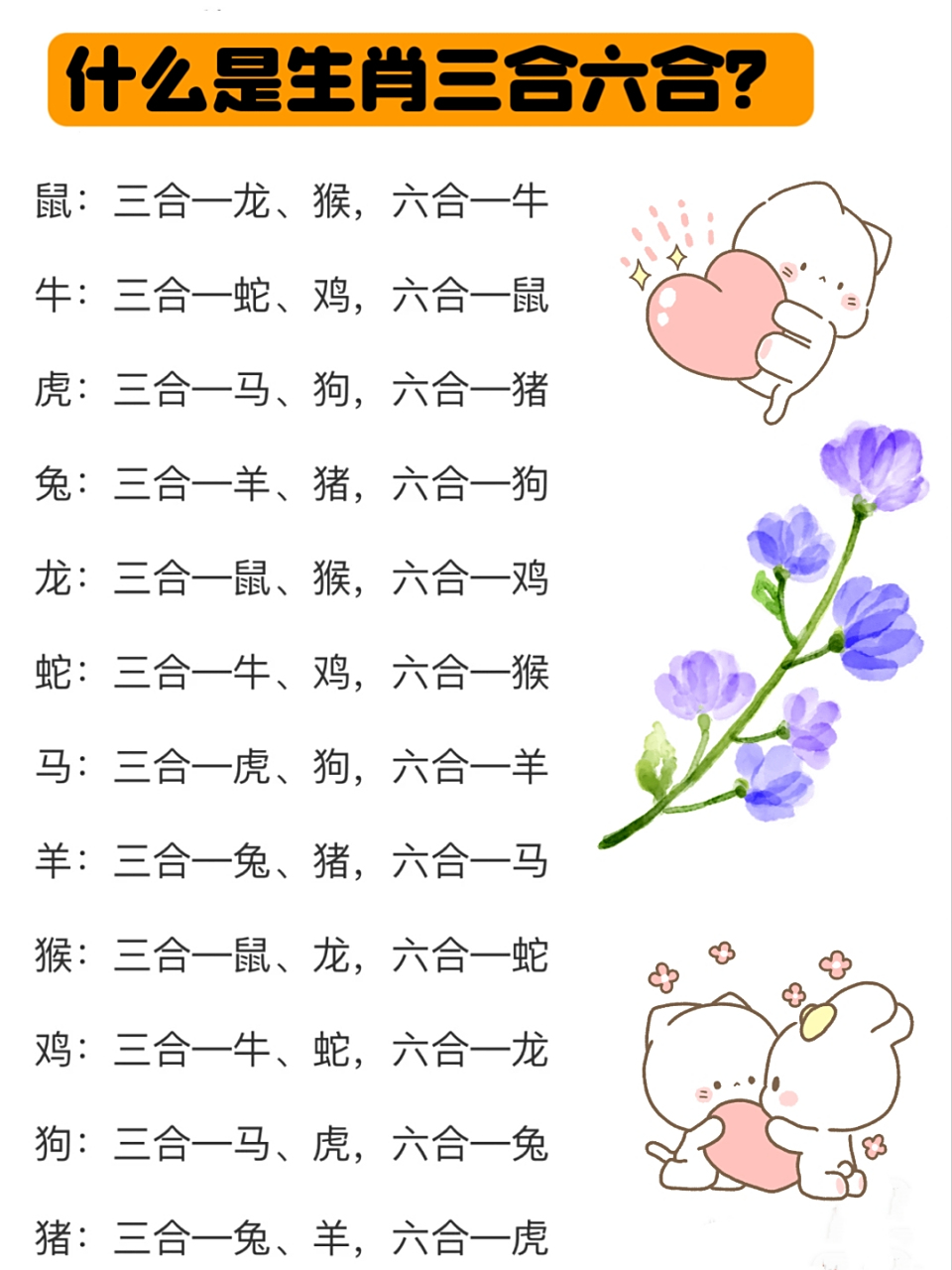 什么是生肖三合六合 生肖结合有相生相克的,有三合六合的,你看懂了吗?