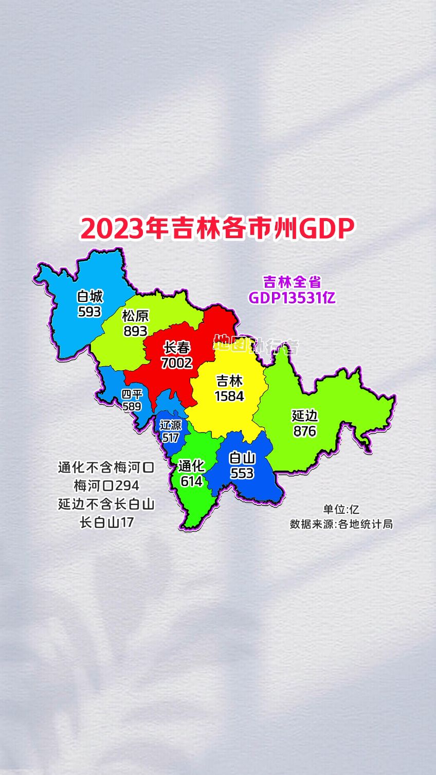2023年吉林省各市gdp分布图 长春排名稳居第一-度小视