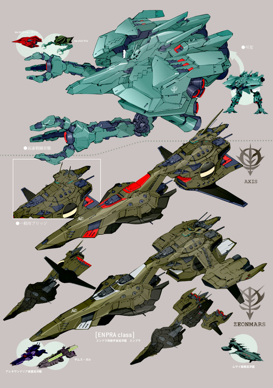 一组《机动战士高达:提坦斯的旗帜下》中的阿克西斯与火星吉翁ms与