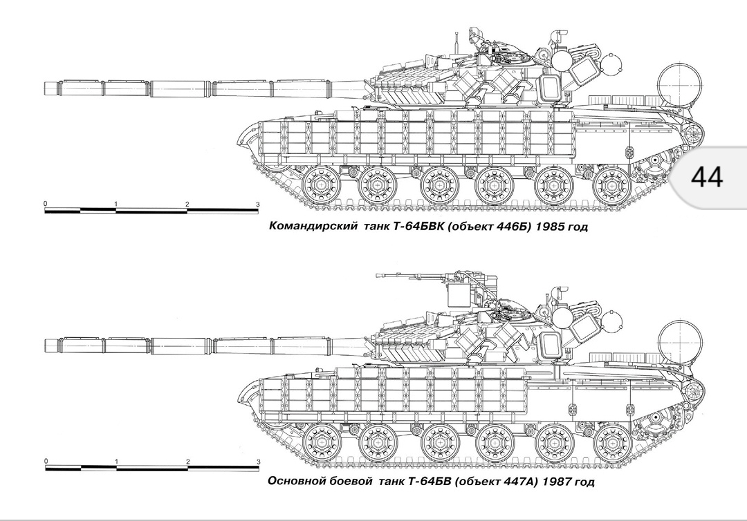 兵器知识:苏制t-64型主战坦克的总体布局