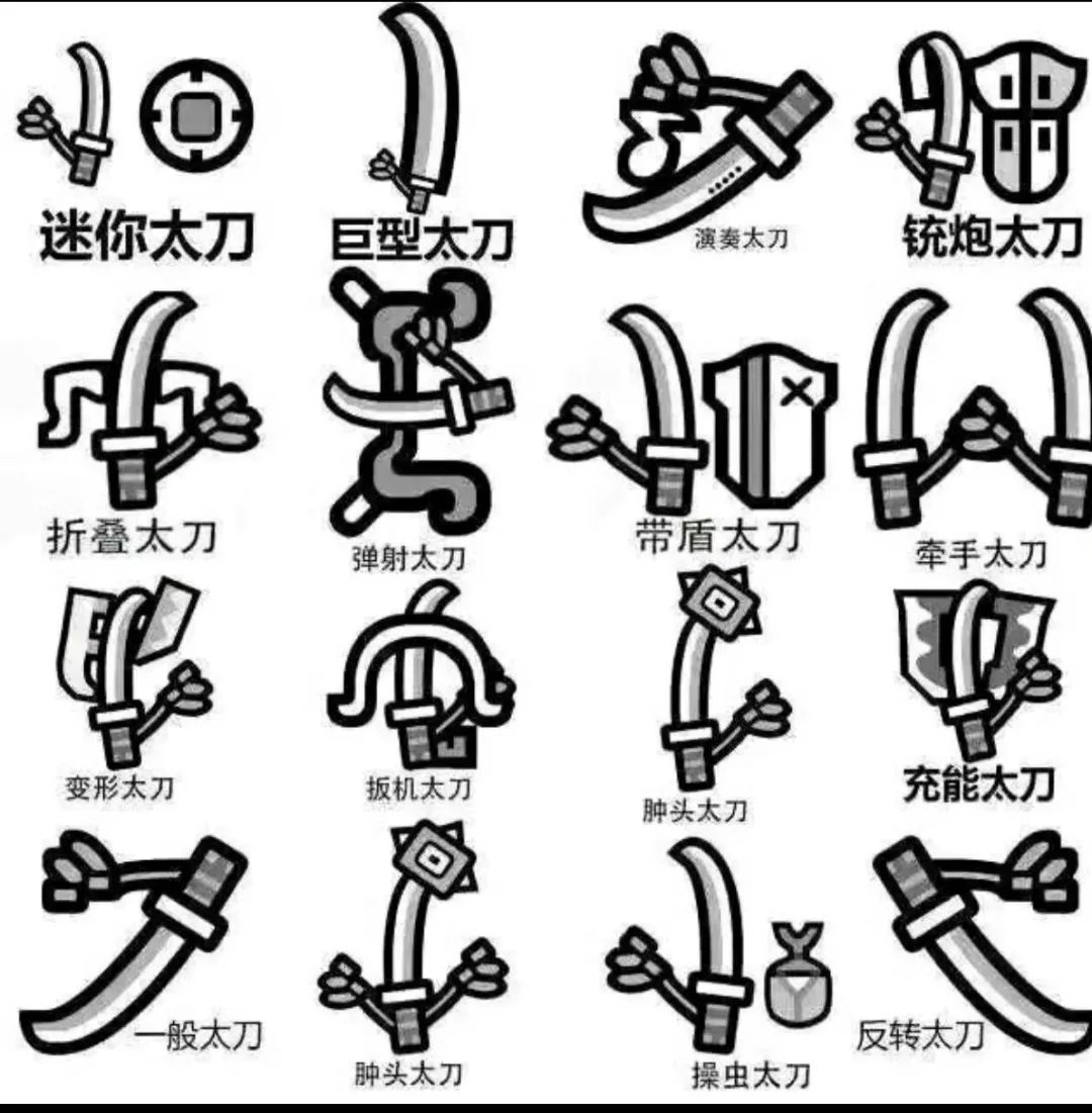 为什么玩太刀的人品味都很好