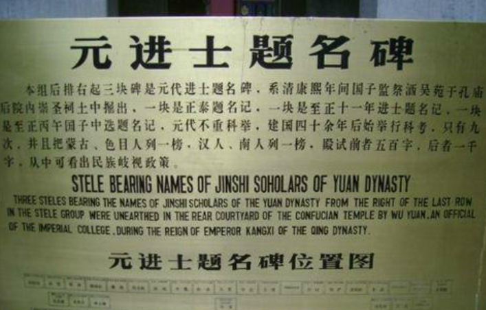 一举成名天下知古代考中状元后能当什么官