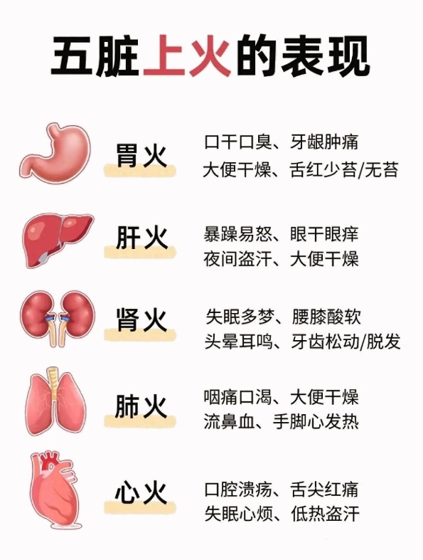 鬼火是怎么形成的图片