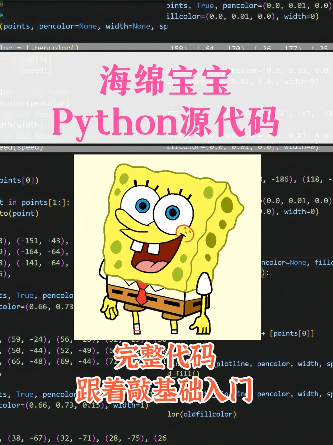 第26天手把手python代码做出海绵宝宝