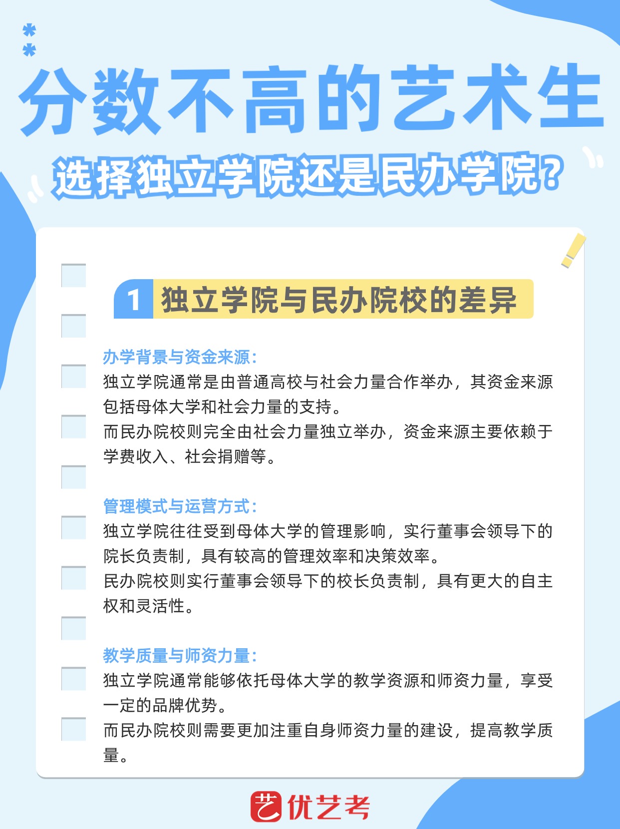 【分数不高的艺术生选独立学院还是民办院校】  独立学院与民办院校是