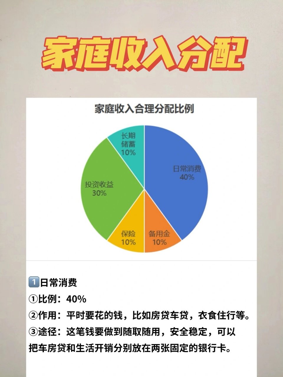 聪明夫妻理财攻略,掏心窝建议强制存下70w 结婚以后,我才意识到,存钱