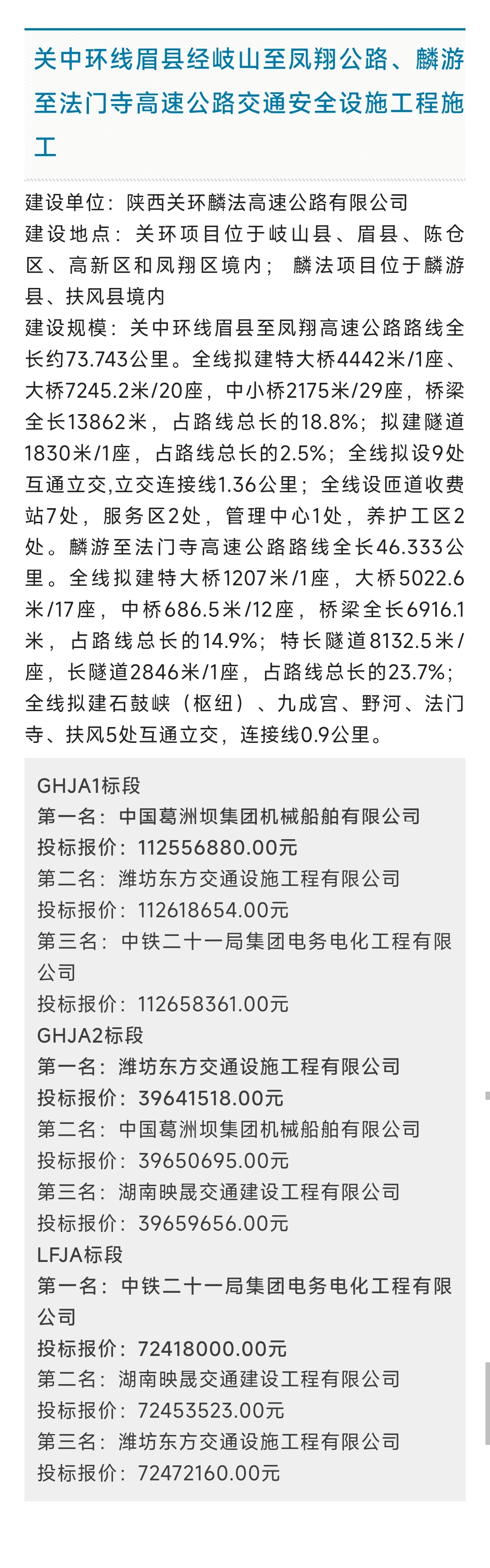 关中环线眉县征地图片