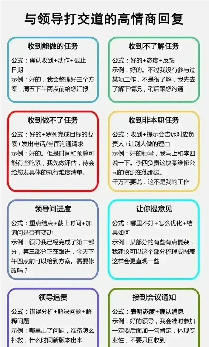 高情商回复领导信息:万能公式助力职场沟通!