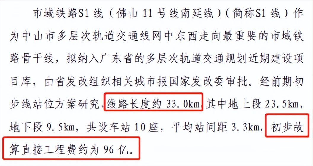 佛山地铁11号线动工图片