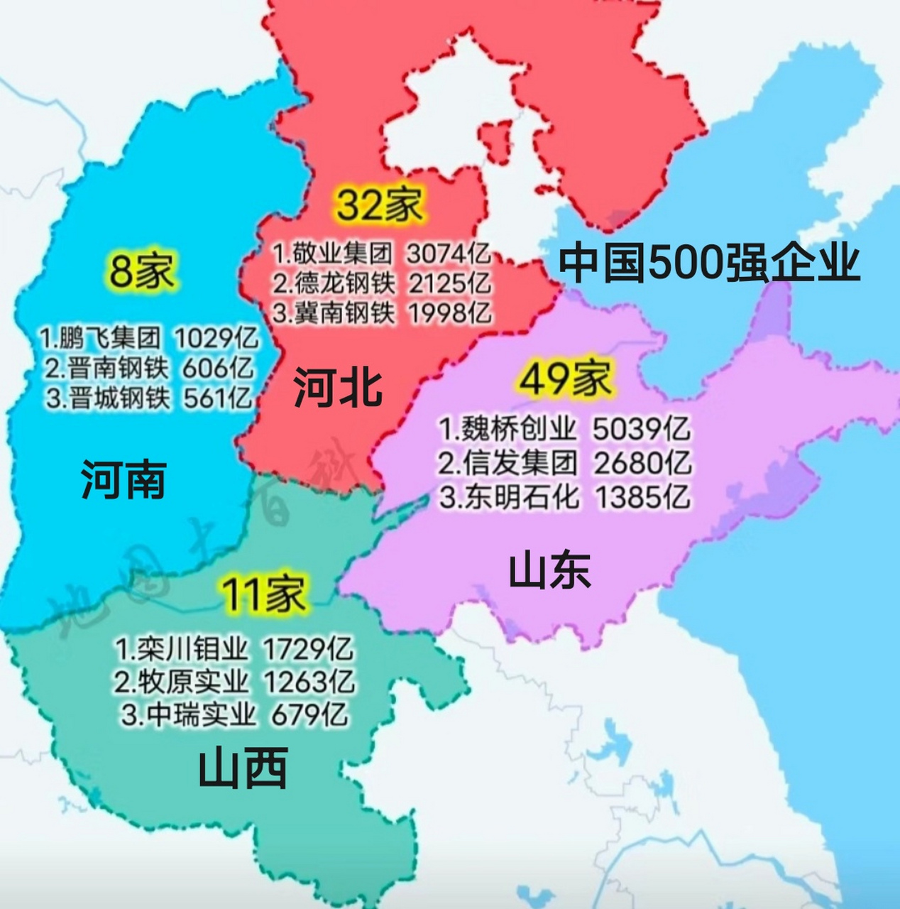 山东山西河南河北简称山河四省,名称相似又靠在一块,也算是称兄弟弟