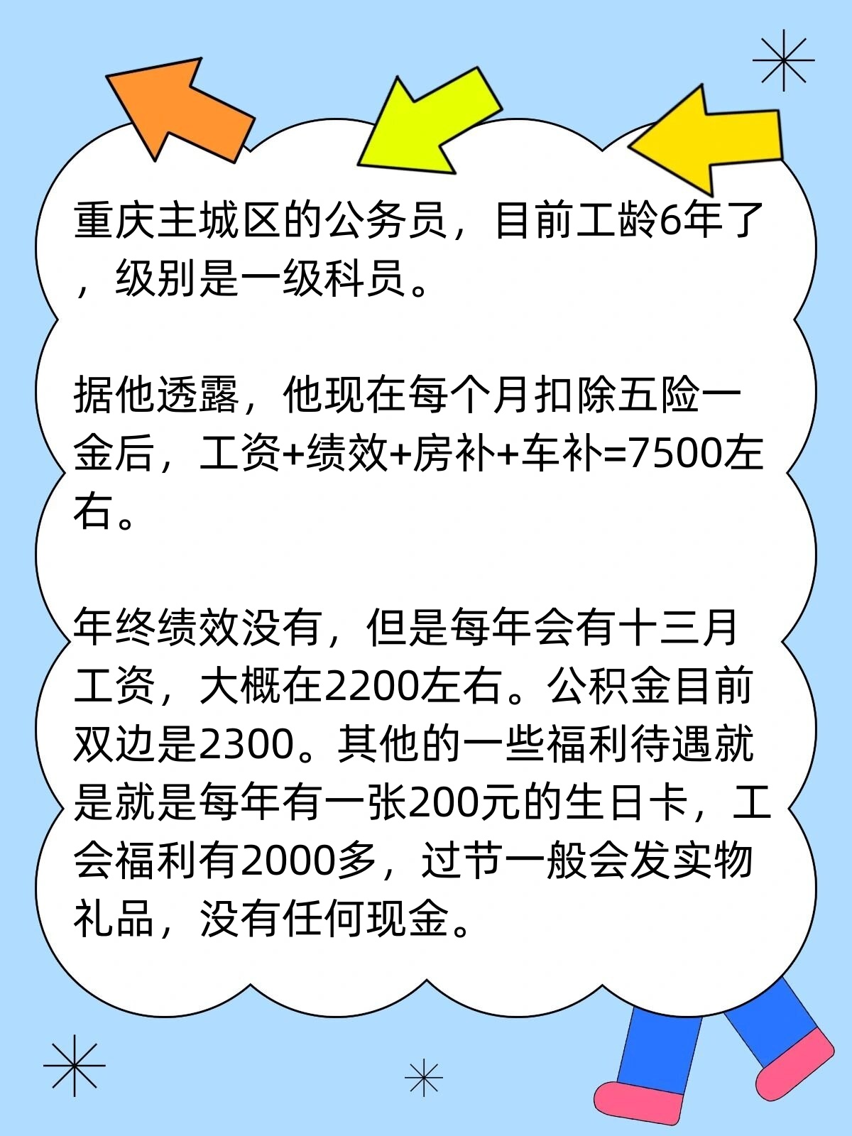 某网友投稿:重庆市的公务员工资待遇!