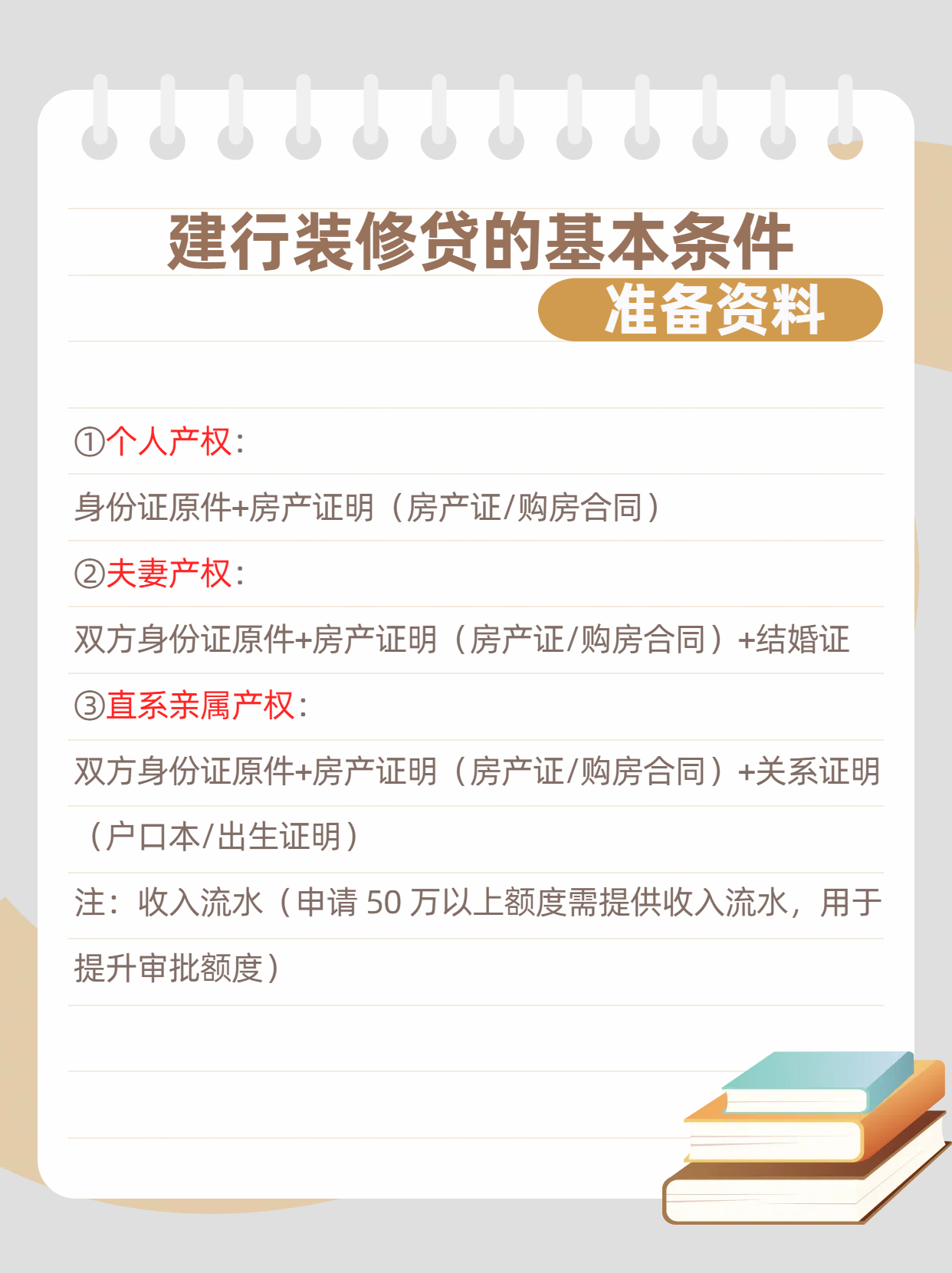 建行装修贷的基本条件!
