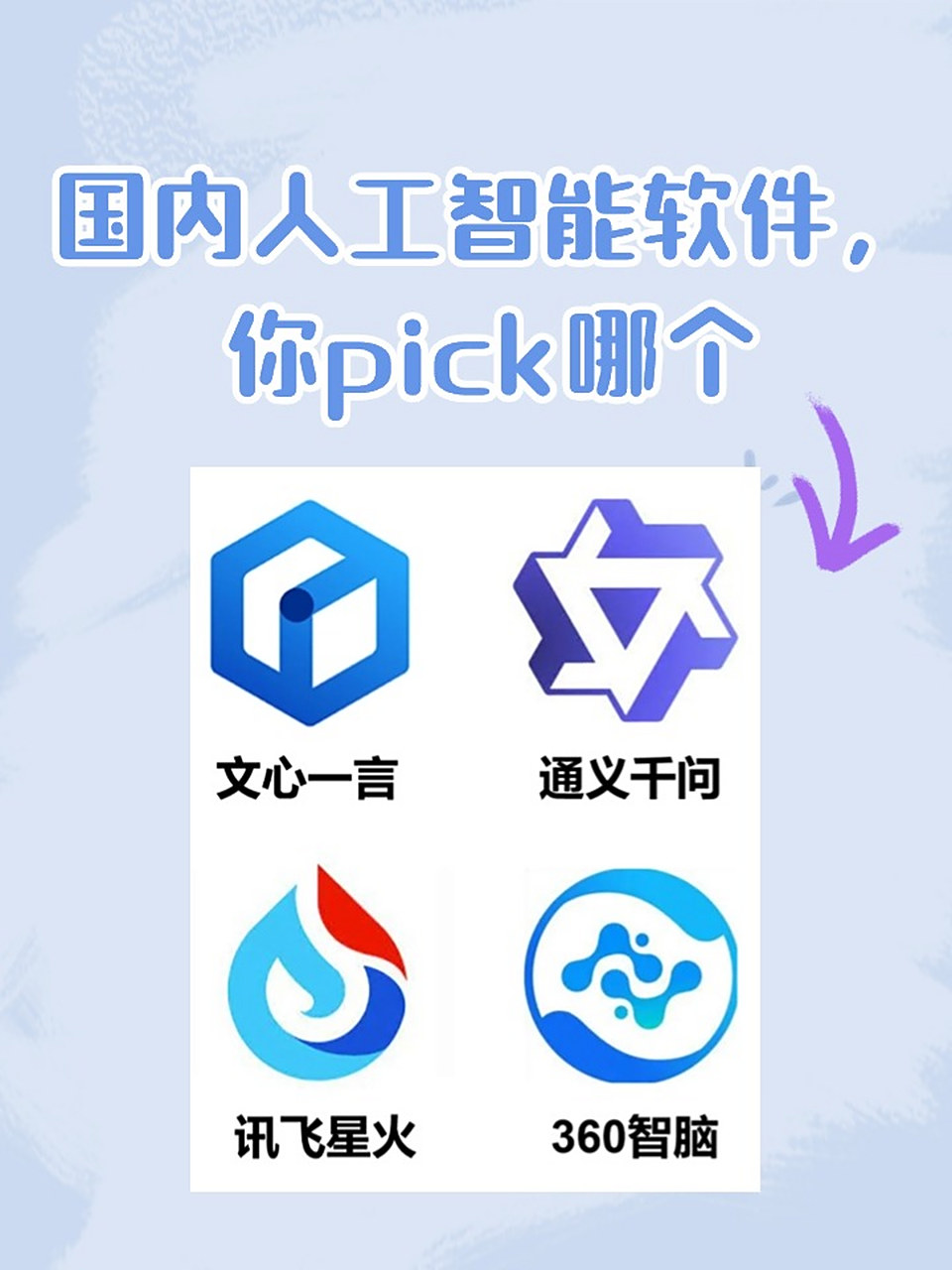 ai人工智能写作工具下载=aiwrite智能写作工具