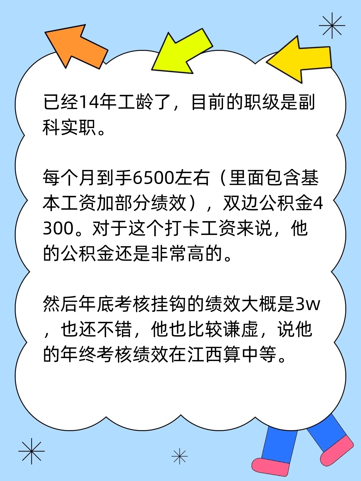 某网友投稿:江西南昌市公务员工资!