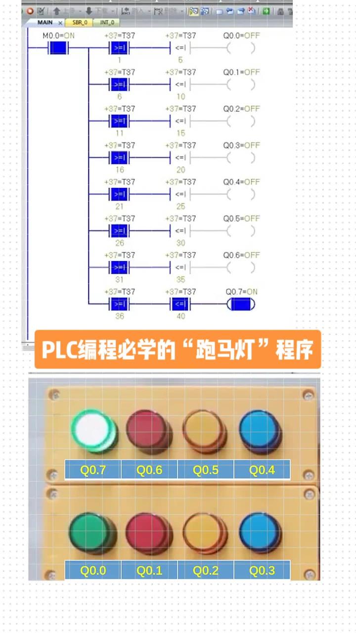 跑马灯plc梯形图西门子图片