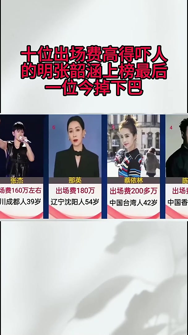 十位出场费高得吓人的明,张韶涵上榜,最后一位今掉下巴-度小视