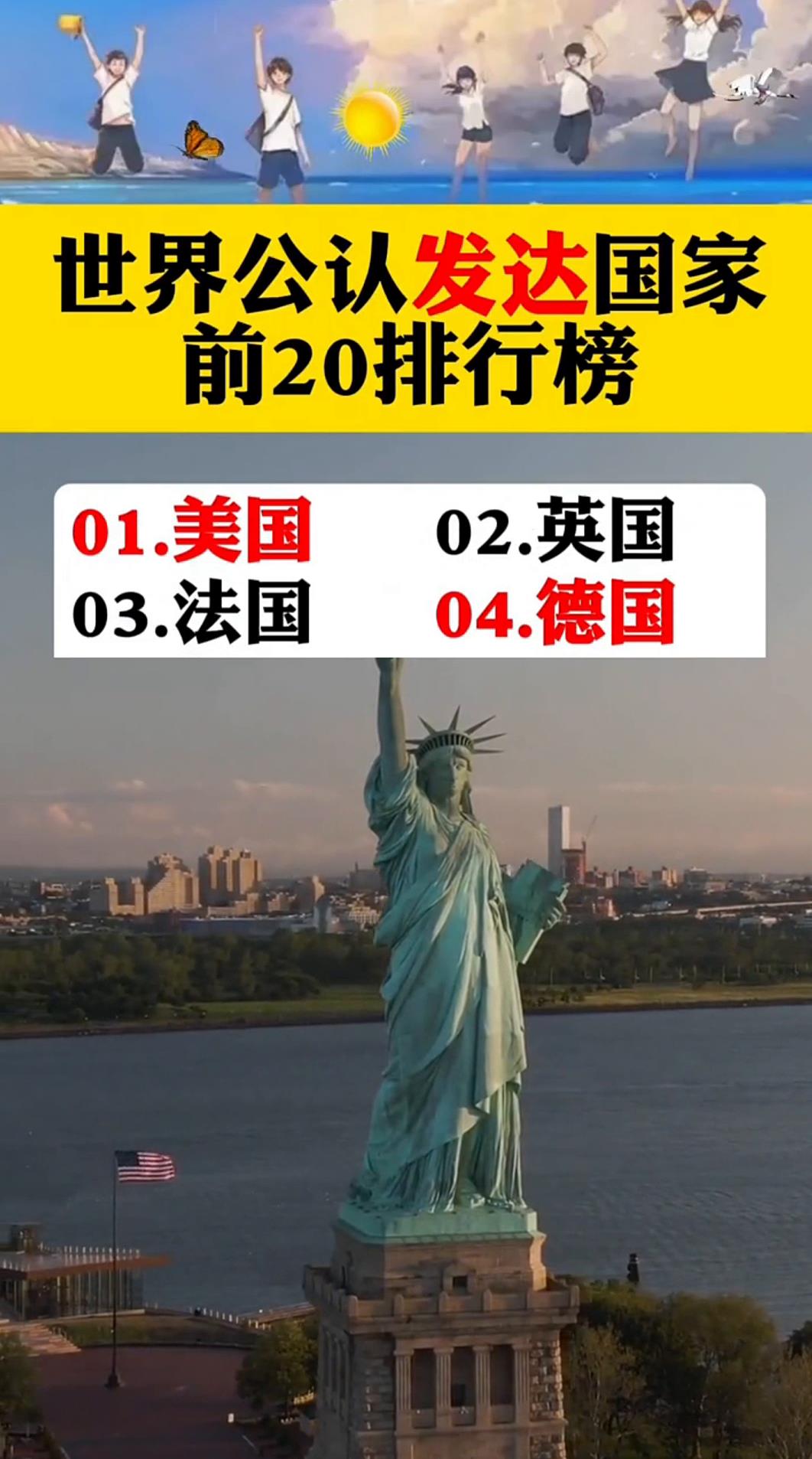 世界公认发达国家前20排行榜