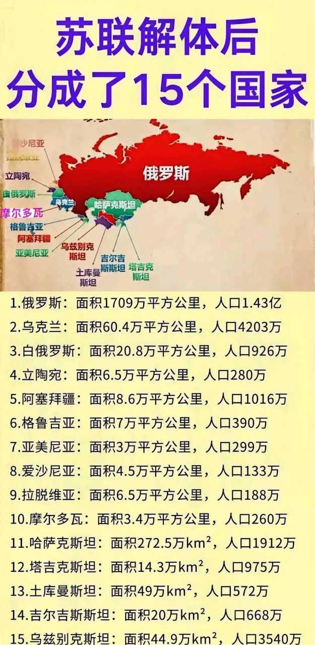 苏联解体15国地图图片